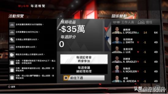 nba2k18球队有哪些（PS5前最后一代？盘点新主机到来前的《NBA 2K》）