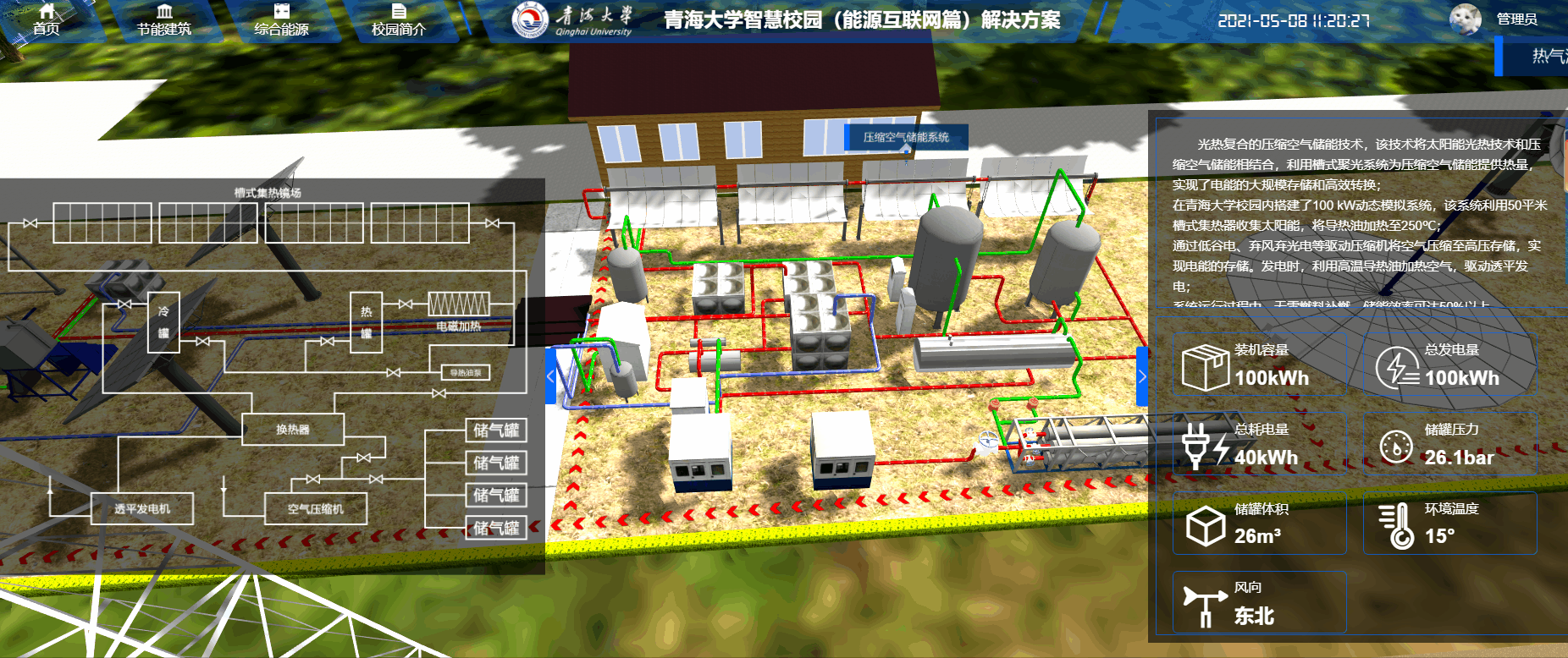 青海大学智慧微能源数字孪生可视化系统