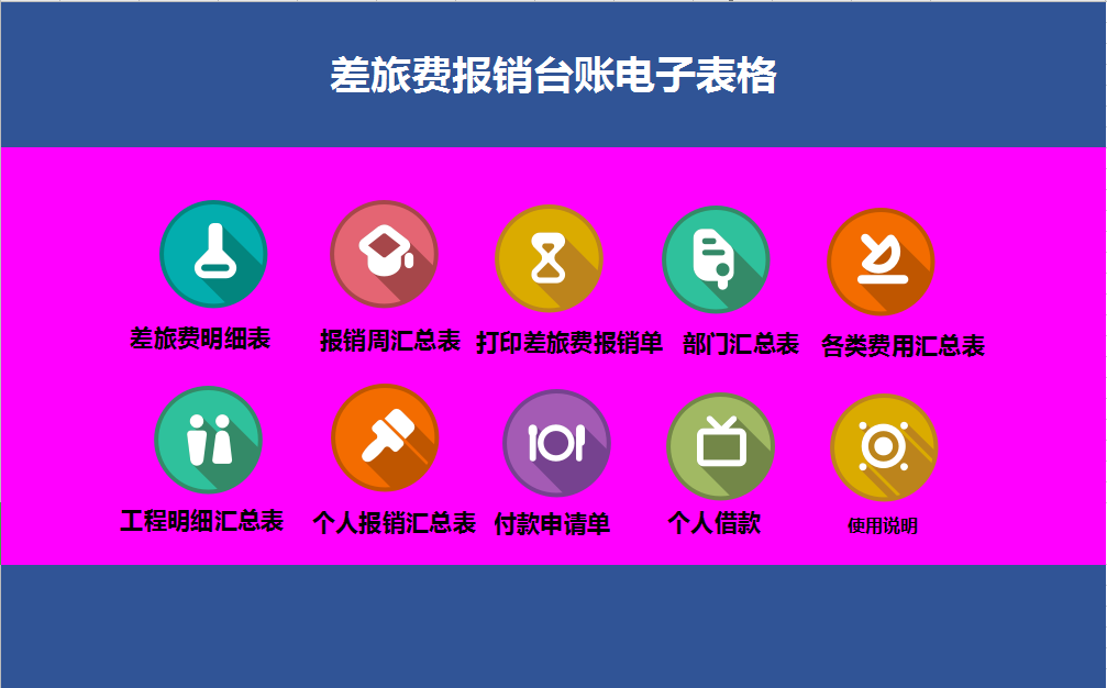 大公司会计用的差旅费报销系统就是厉害！（自动计算，统计详细）