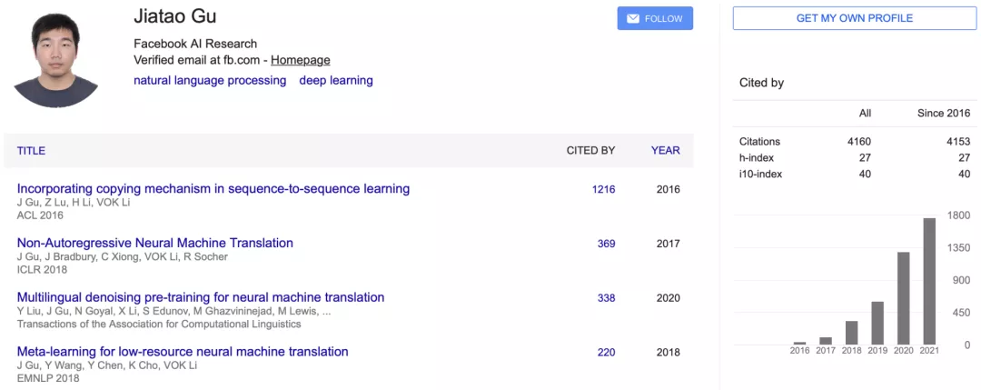 NeurIPS 2021评分曝光！华科助理教授和清华校友第2！MIT稳居第1