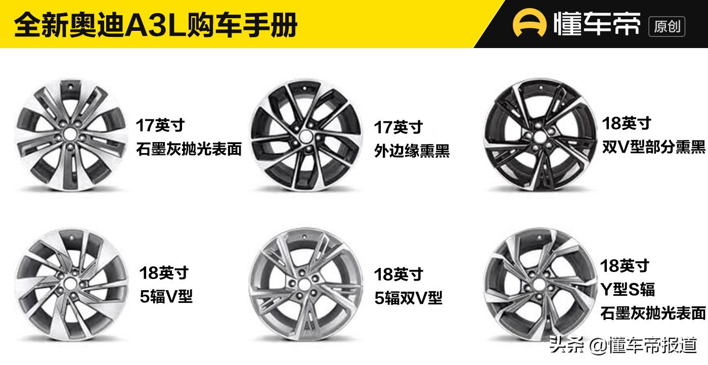 新车｜用“选装”撑场面？推荐进取型，奥迪A3L购车手册