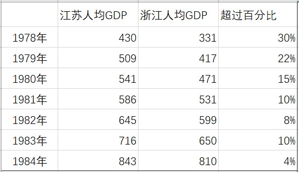 江阴42年企业改制记