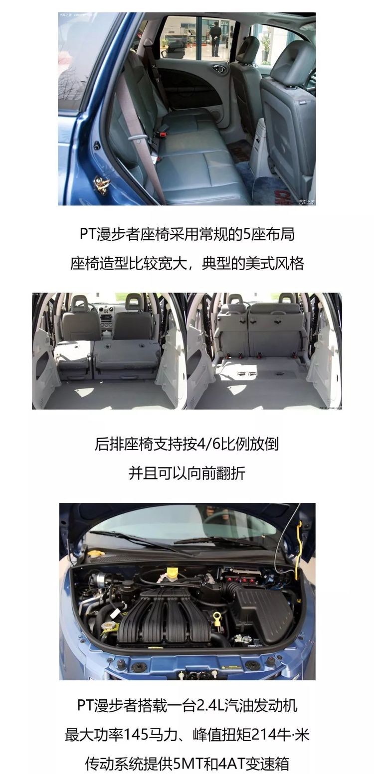 复古又萌趣，这台二手车，现在只需7万多元