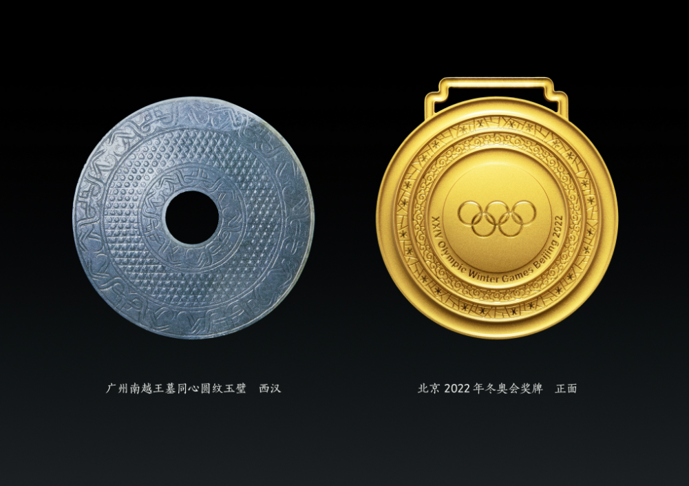 2008金牌金镶玉含金量(08年中国金镶玉奖牌，厚度仅6毫米，这次冬奥会奖牌能超过嘛？)
