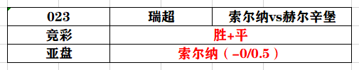 福冈黄蜂vs枥木sc(2020.08.23  分析笔记（前30场）)