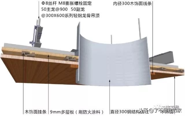 三维图解析地面、吊顶、墙面工程施工工艺做法