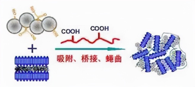 ������������������ɵɵ�ֲ������һ�Ĵ��㿴��