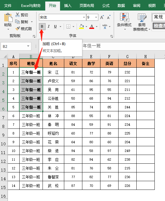 ctrld（ctrldelete有什么用）-第3张图片-尚力财经