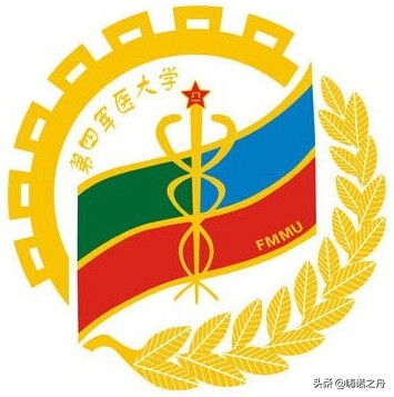 2016-2018年空军军医大学（第四军医大学）招收本科录取分数线