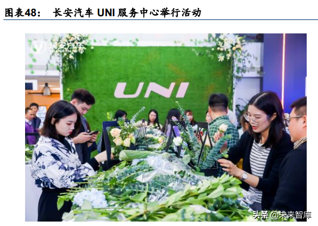 汽车行业研究报告：电动化智能化提速，自主崛起正当时