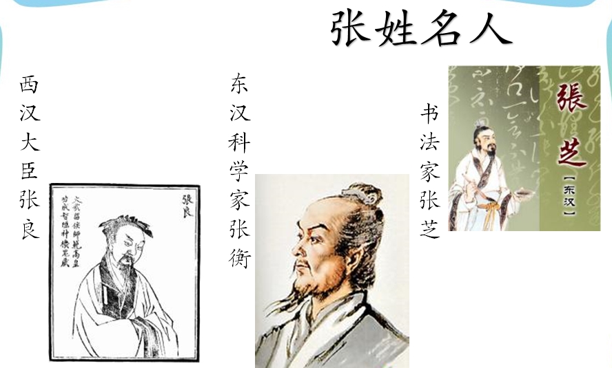 小学语文一年下册《姓氏歌》知识积累干货、能力扩展训练