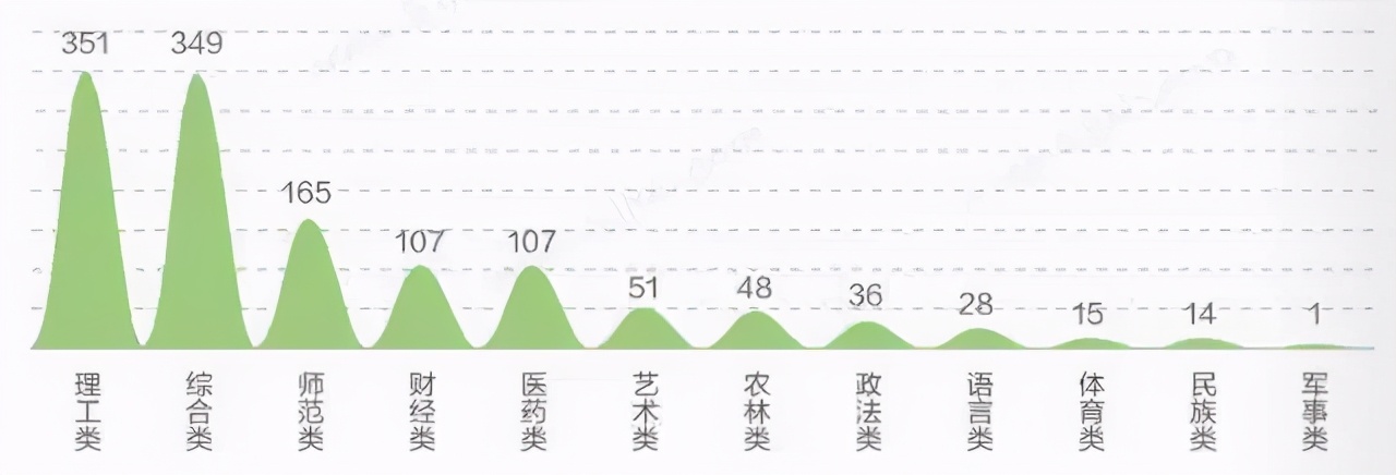 前程无忧发布《2021校园招聘白皮书》