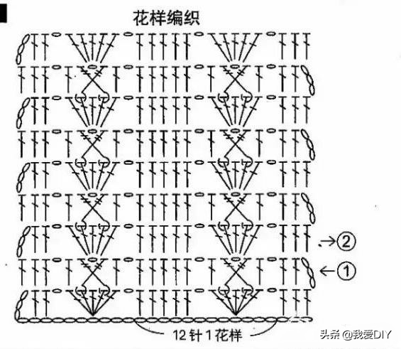 围脖各种钩织视频(22款钩针围巾图解，给父母织件温暖的围巾吧！都给你备齐了)