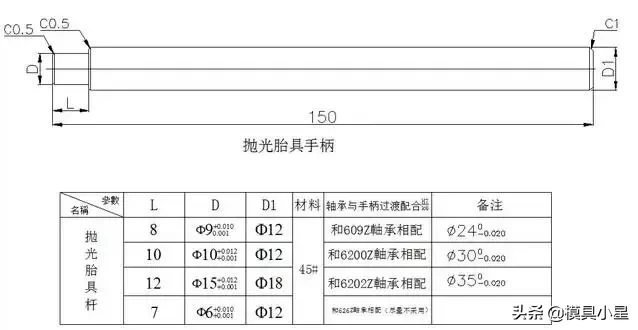 *小星推荐*—机械设计必学知识！