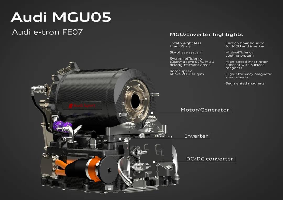 2020/21赛季FE新车，电机效率95%功率250Kw