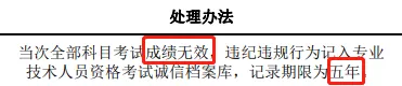 54人会计证书取消!财政部通知,这些人证书作废,不能参加会计考试