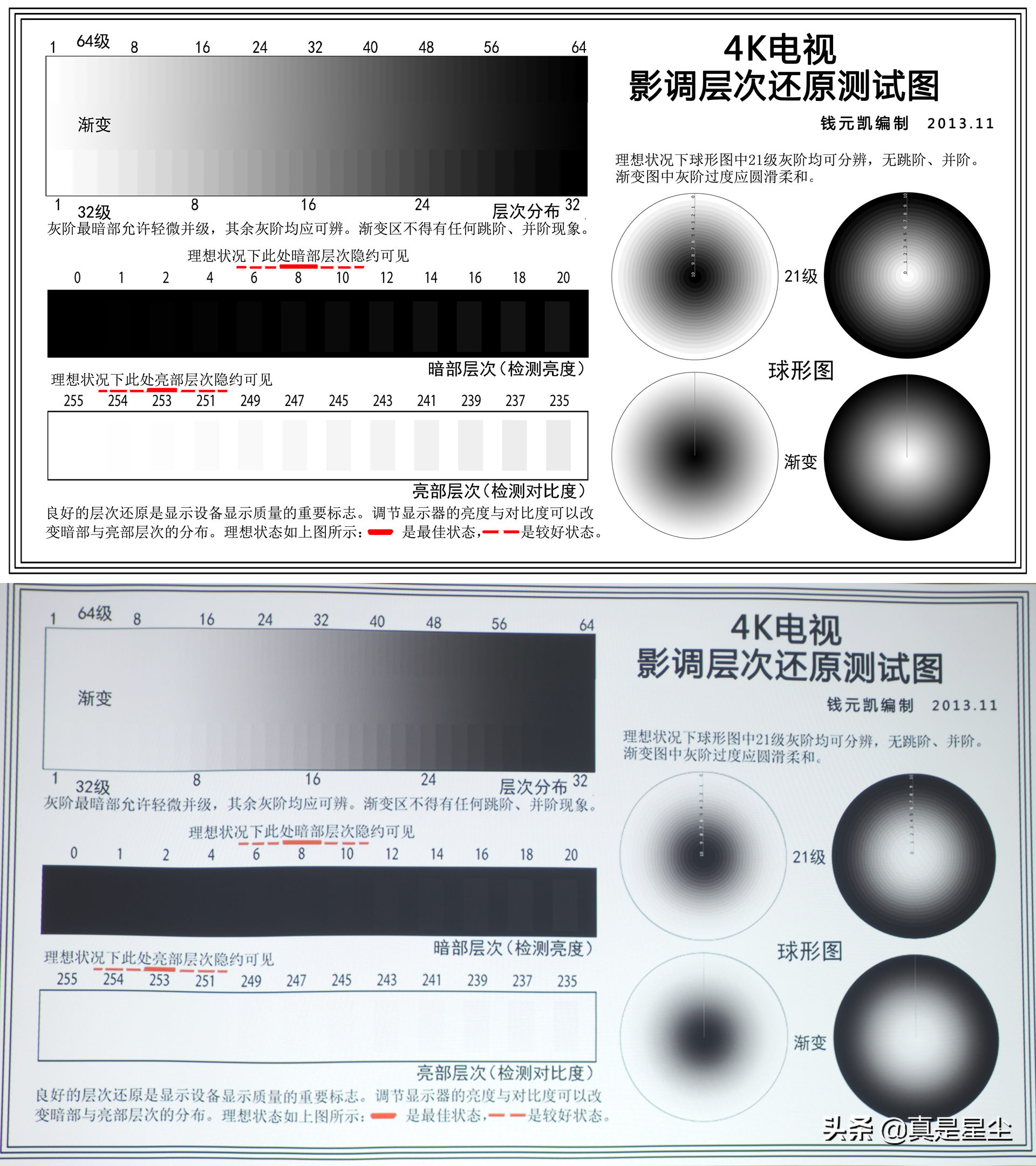 爱普生EH-TW650汞灯泡投影仪 PK 极米H1SLED灯泡投影仪