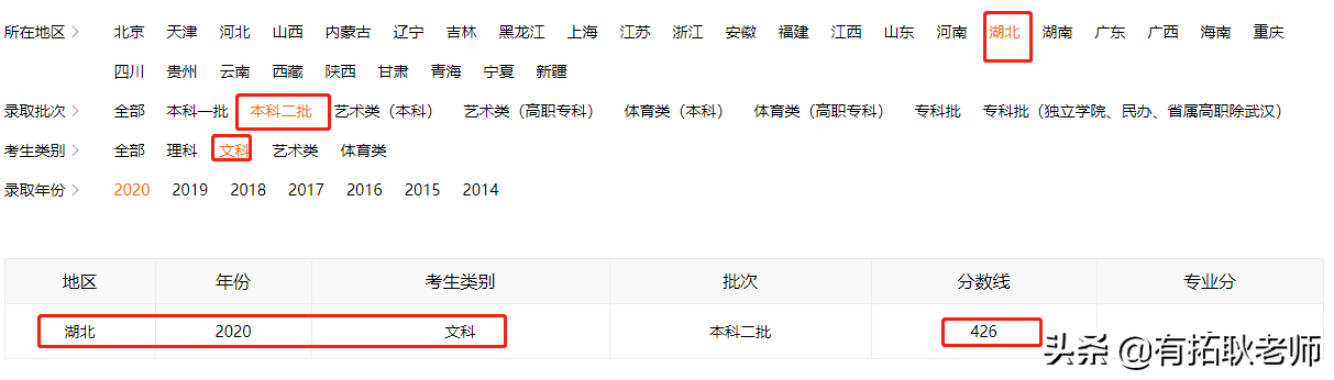 广州艺考：4月末校考陆续发榜，南艺编导艺考省外文化分是多少？