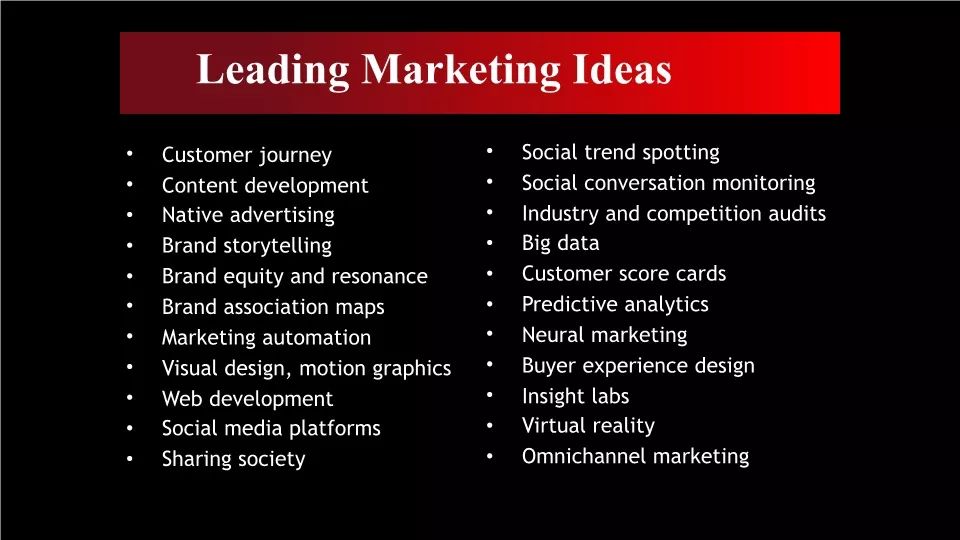 「原稿」营销之父科特勒：营销革命4.0演讲实录