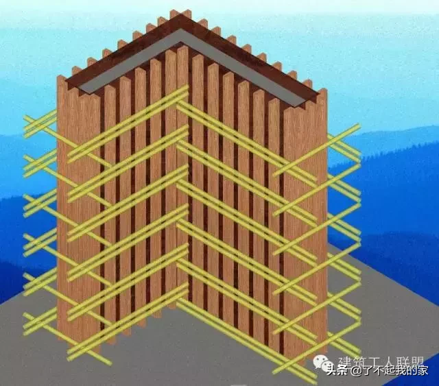 超级全的木工、架子工、材料用量算法，工程人员必备