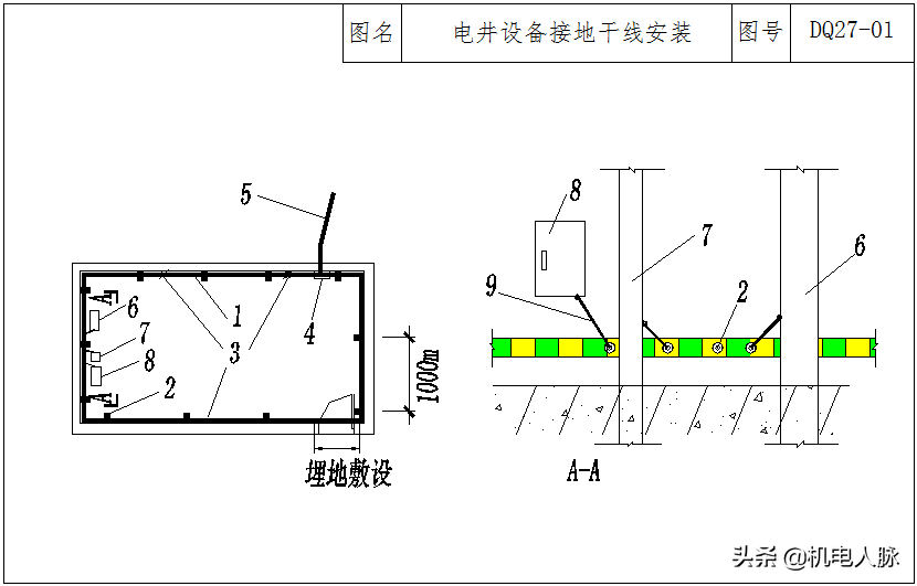 机电安装如何创优？看看这份工艺策划