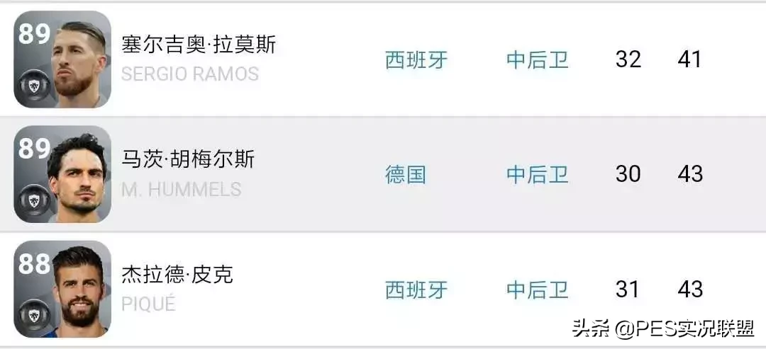 pes2018世界杯征召(石锤升黑第三弹！实况获拜仁授权，下赛季拜仁球员数据升降一览)