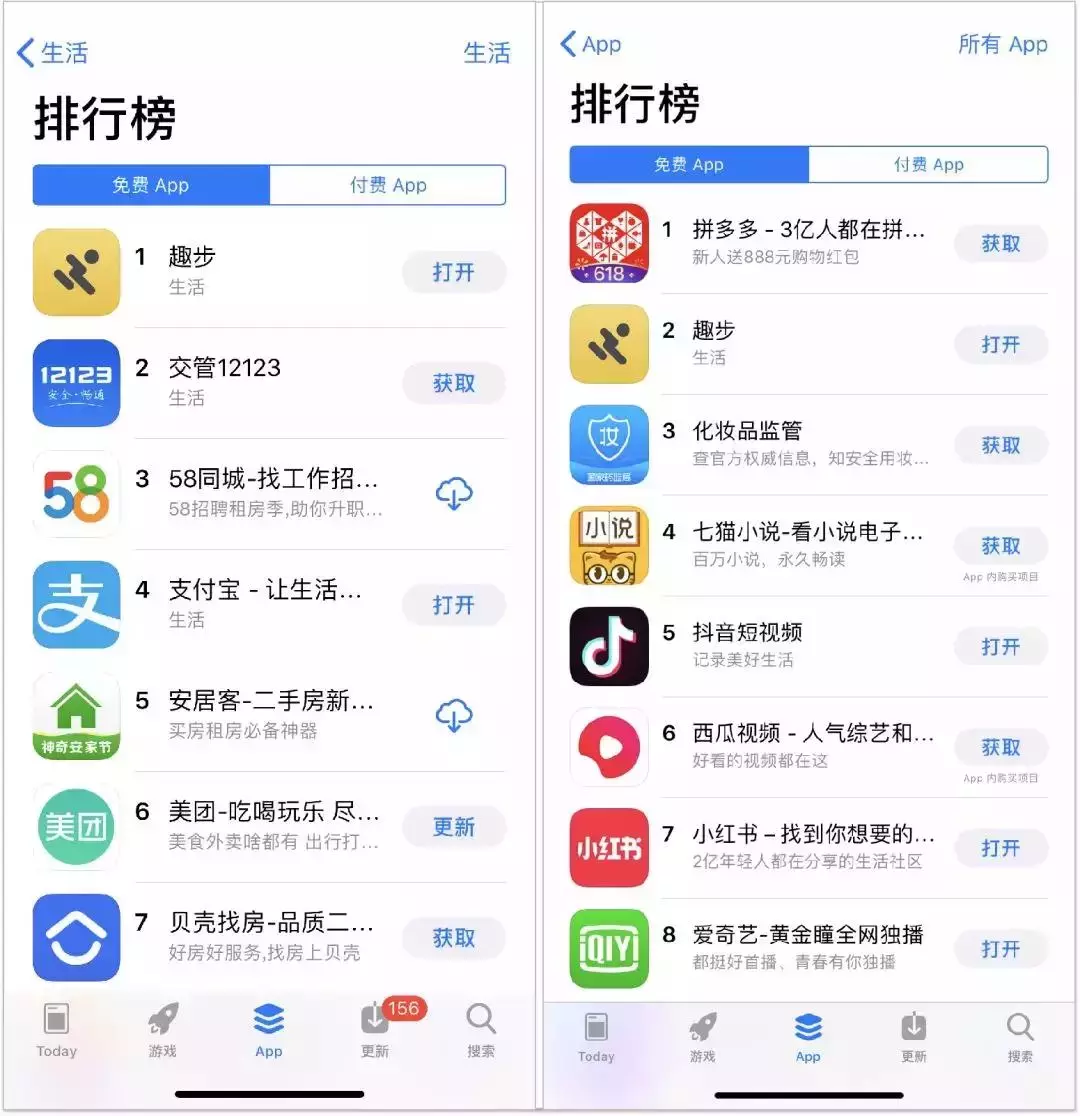 病毒传销的App“趣步”，软件都下架了，还有人做梦“月入2万”