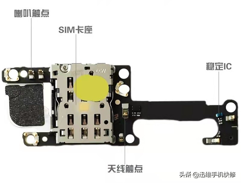 华为mate40pro是双卡双待吗（使用SIM卡方法）