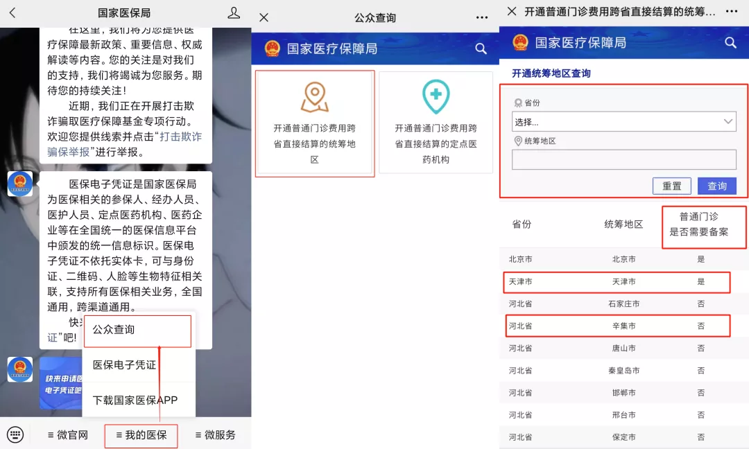 异地就医门诊也能报销？应该如何操作？一份超详细的指南整理好啦