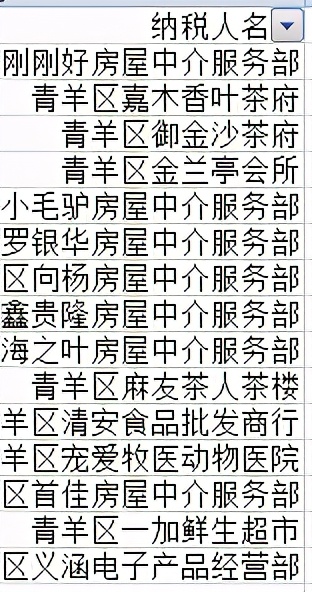 核定征收的個體戶恭喜了！1月1日起，也可享受所得稅減半征收