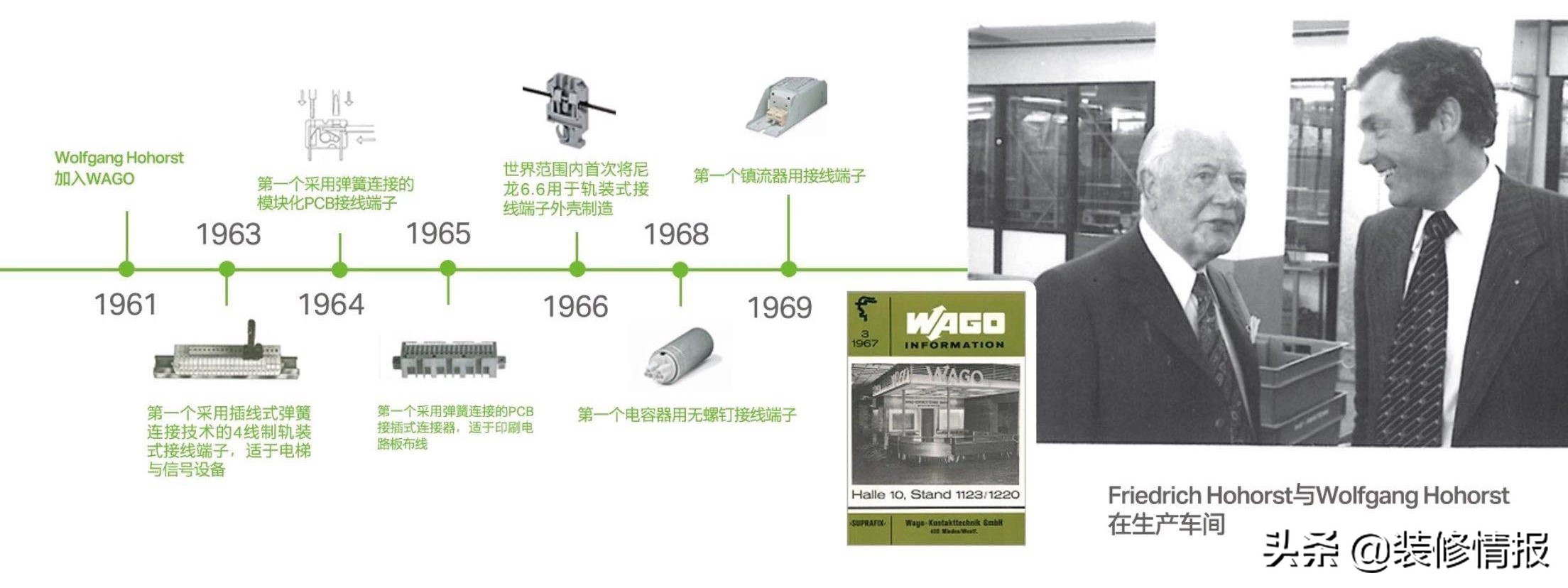 这个小东西，用过的都说好 被装修公司用的越来越多......