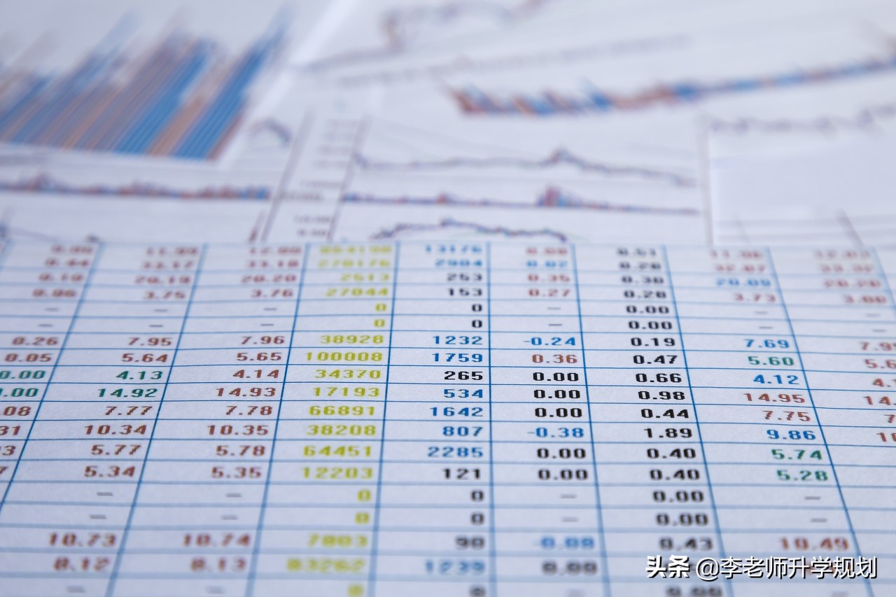 山东新高考，往年数据还有参考价值吗？各种志愿填报卡如何使用？