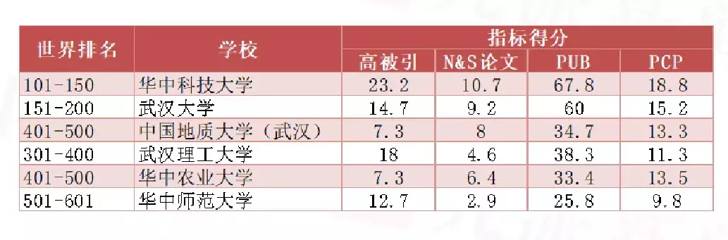 软科是什么（软科是什么野榜）-第4张图片-科灵网