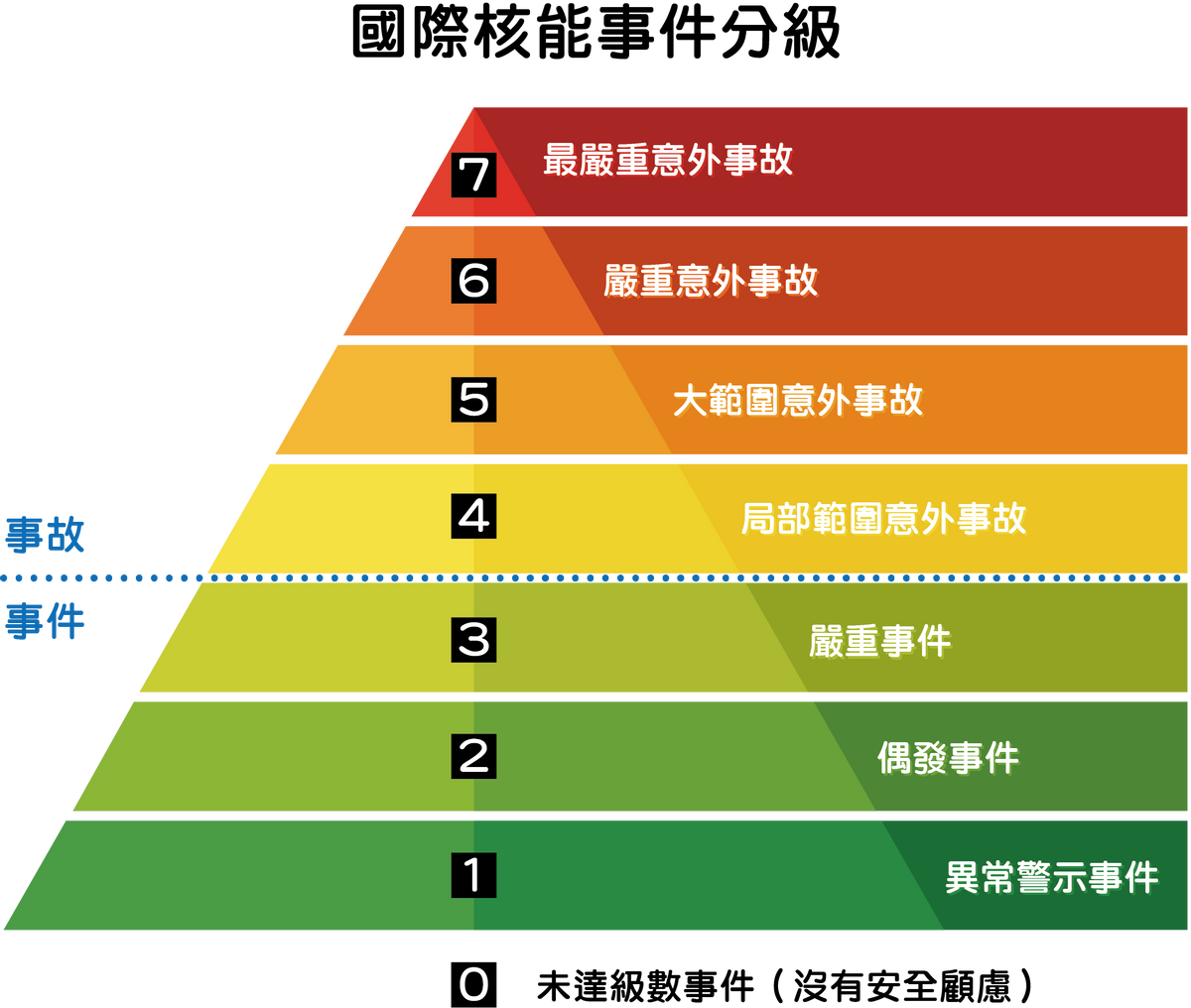 田湾核电站十个月连发两起事件(中国田湾核电站发生运行事件，有人强烈建议禁核电：别学美国日本)