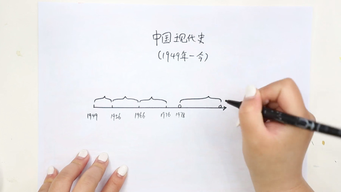 回忆往事时间轴怎么画（回忆往事时间轴怎么画手抄报）-第5张图片-巴山号