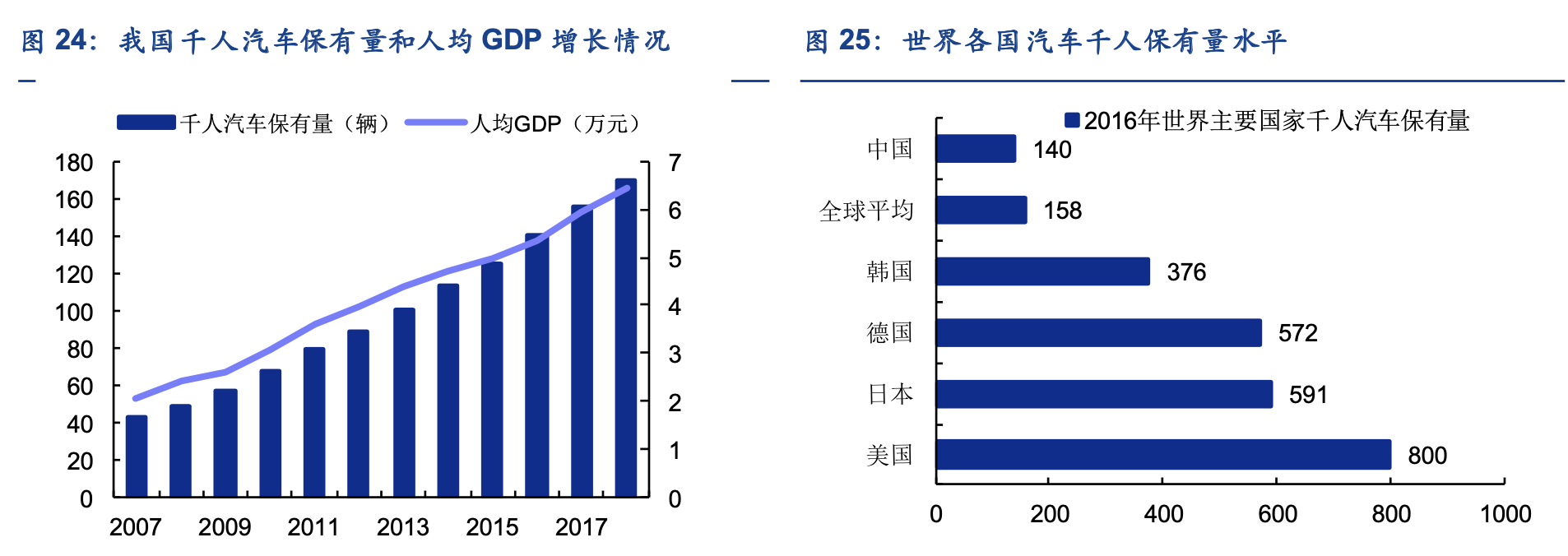 「公司深度」华宏科技：废钢处理设备龙头，布局汽车拆解产业链