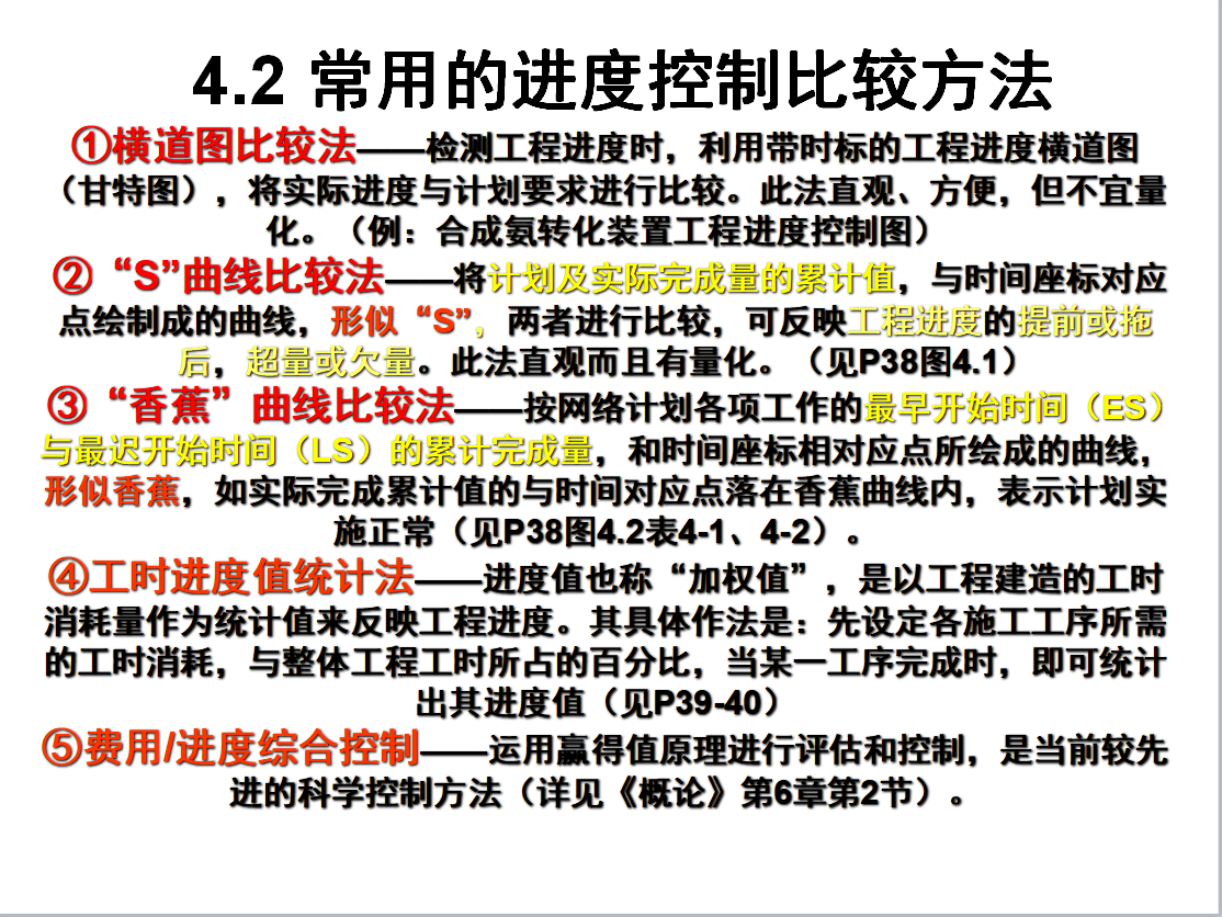 900页央企工程建设项目经理培训讲义，管理和费用、进度综合控制