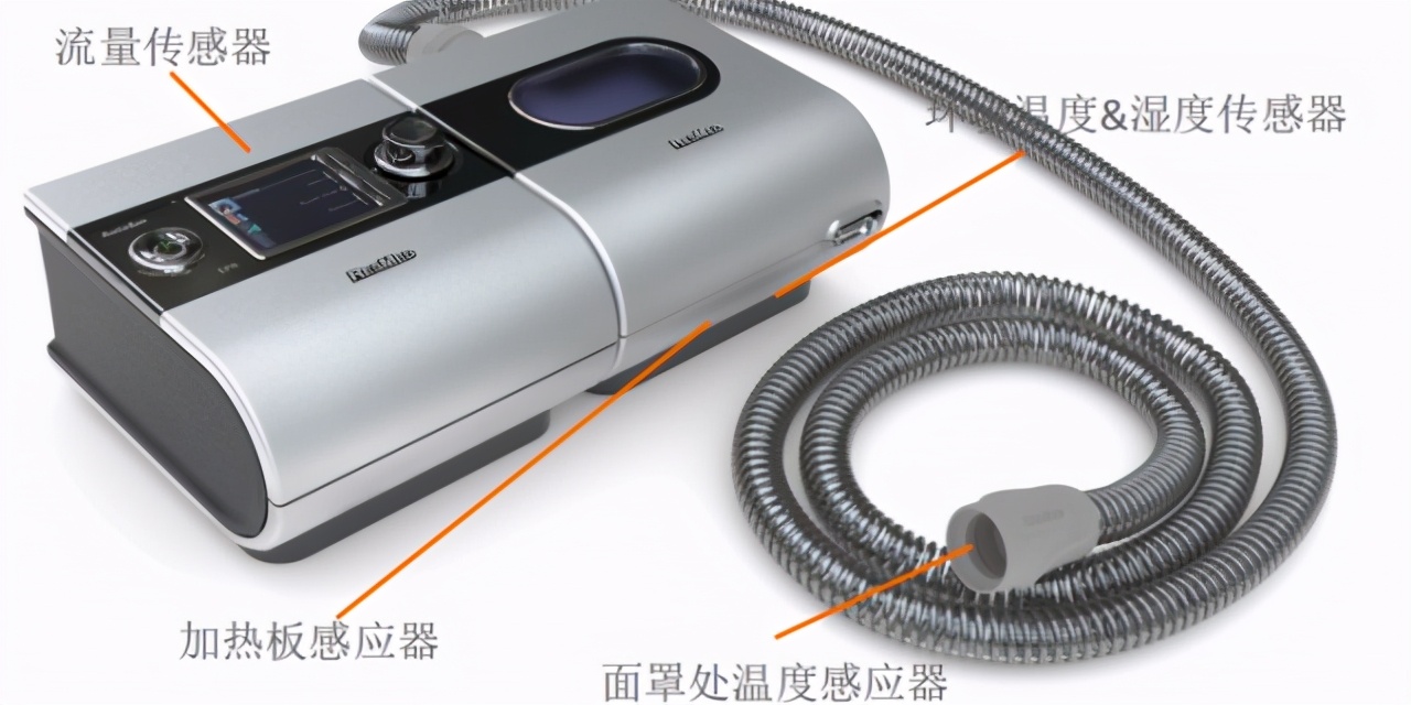2020年秋冬季家用呼吸机排行榜