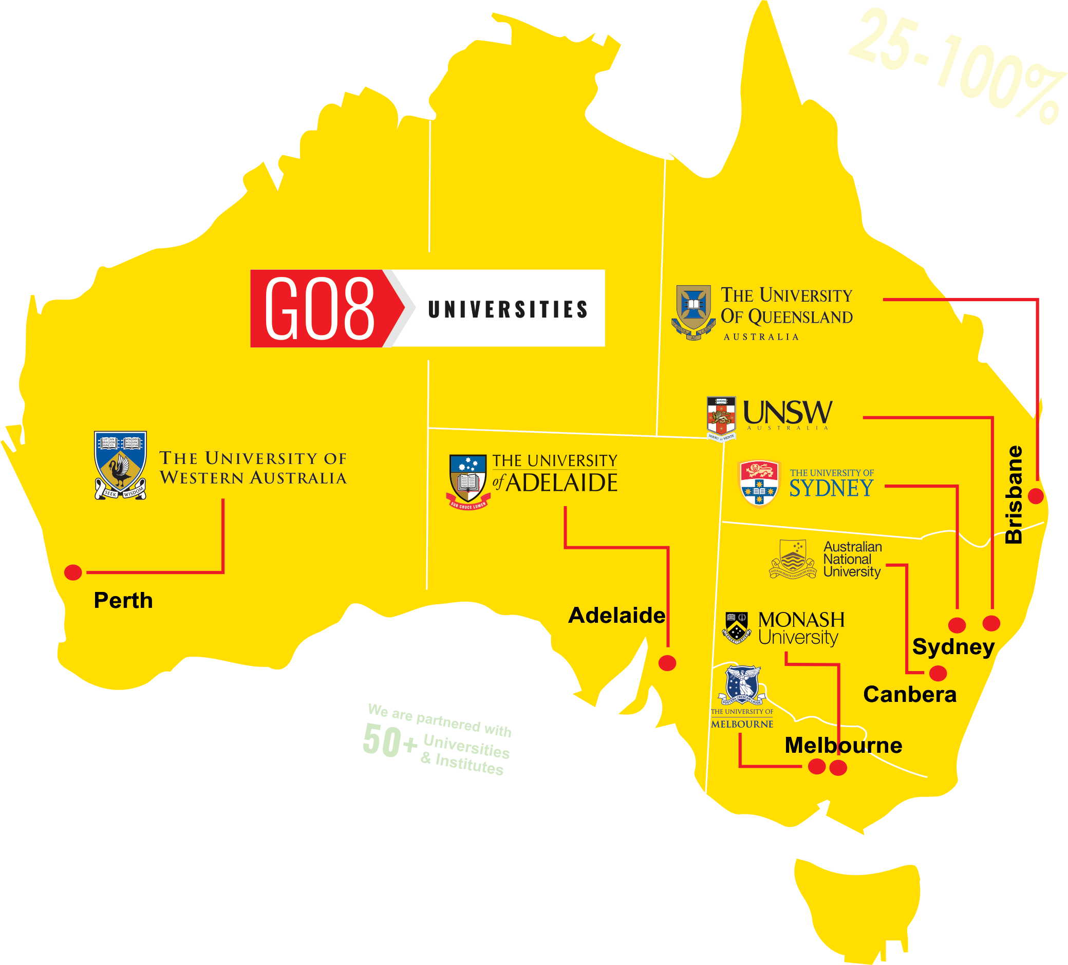 2017香港大学录取分数线（没有看错）