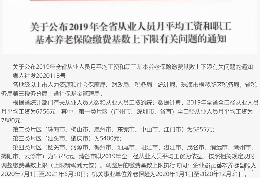 养老保险个人账户查询,养老保险个人账户查询官网