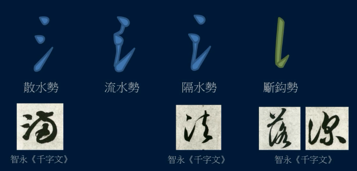 一个三点水一个者 上面一个亦下面一个金 - 汽车时代网
