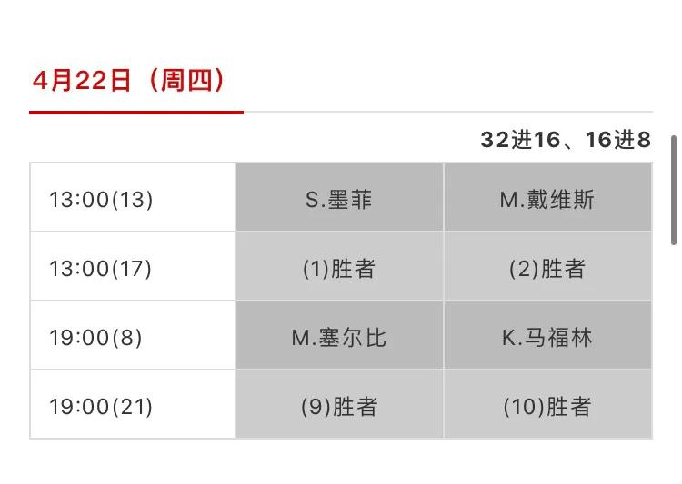 斯诺克世锦赛2013决赛(2021斯诺克世锦赛签表、赛程、转播计划、奖金、历届冠军)