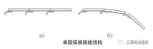 重型板式给料机洒料惹人烦，找对原因，轻松解决