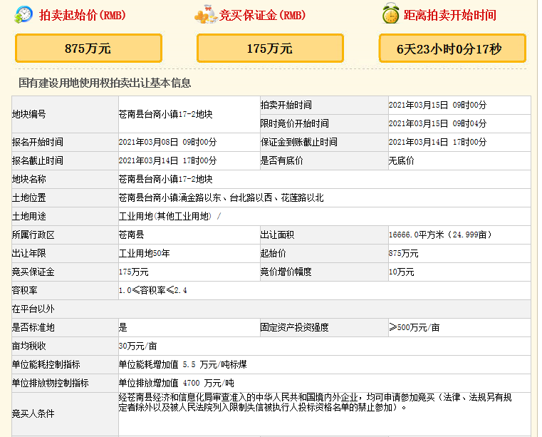 35万元/亩，温州挂牌一宗25亩的工业用地