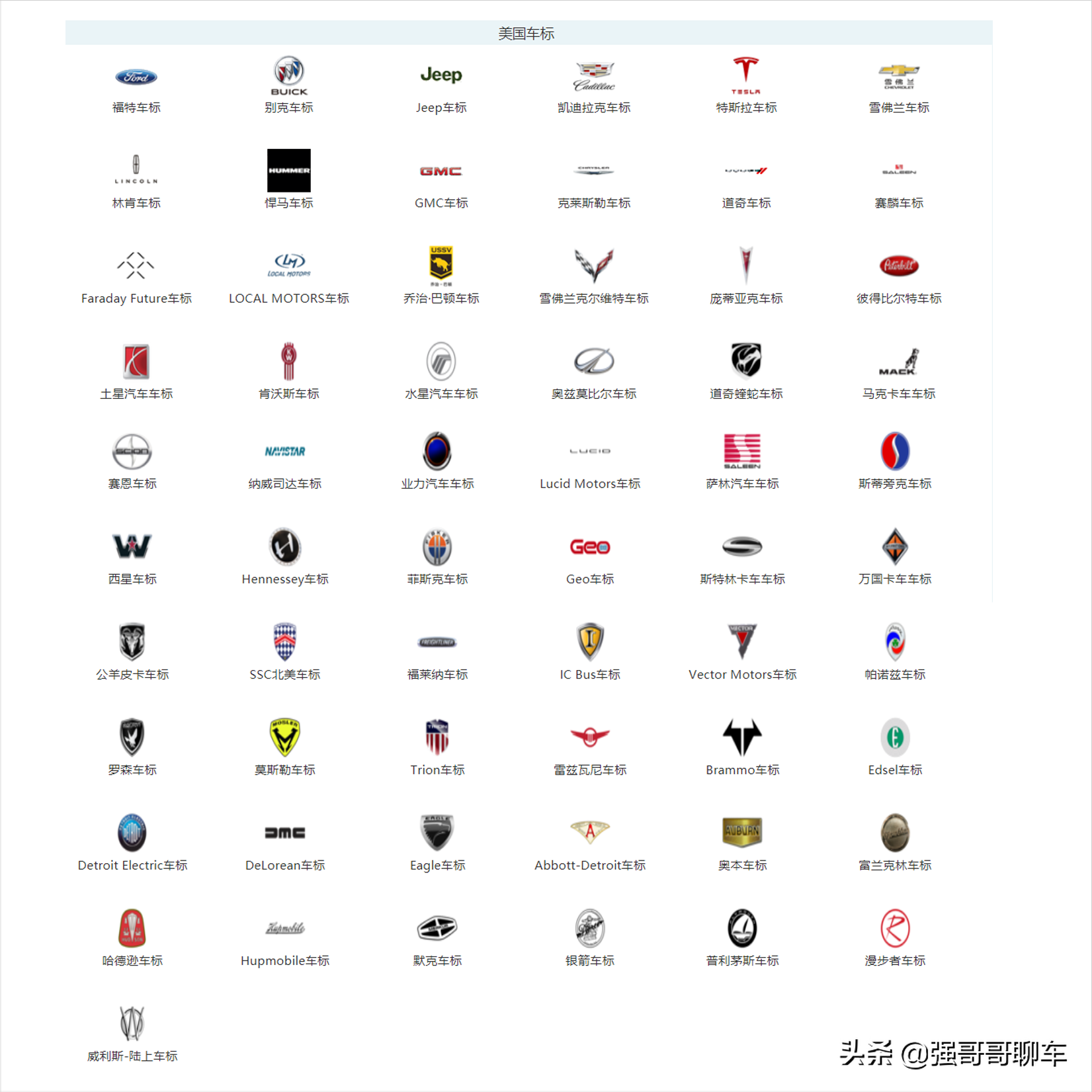 常见车标图片及名称(各国的汽车车标大全)