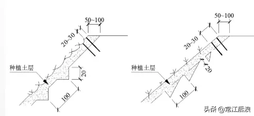 一大波儿边坡防护加固设计套路