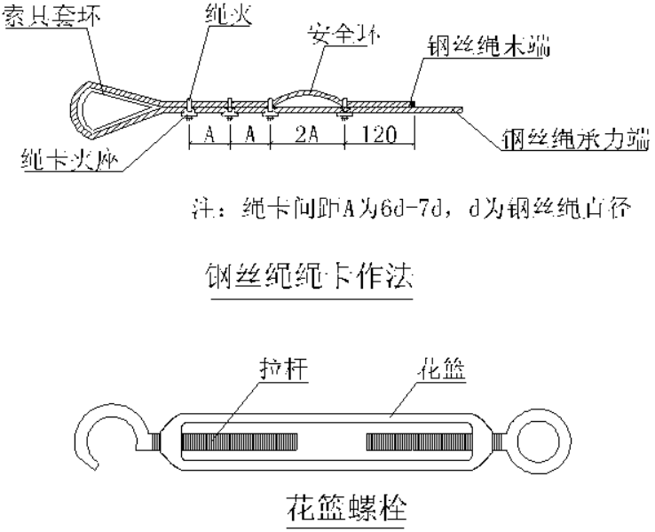 最全型钢悬挑卸料平台知识点总结，施工员质检员安全员看过来