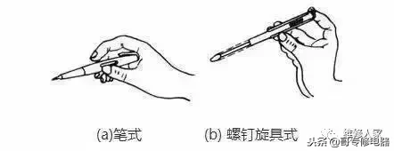 标准电工常用的工具和用法