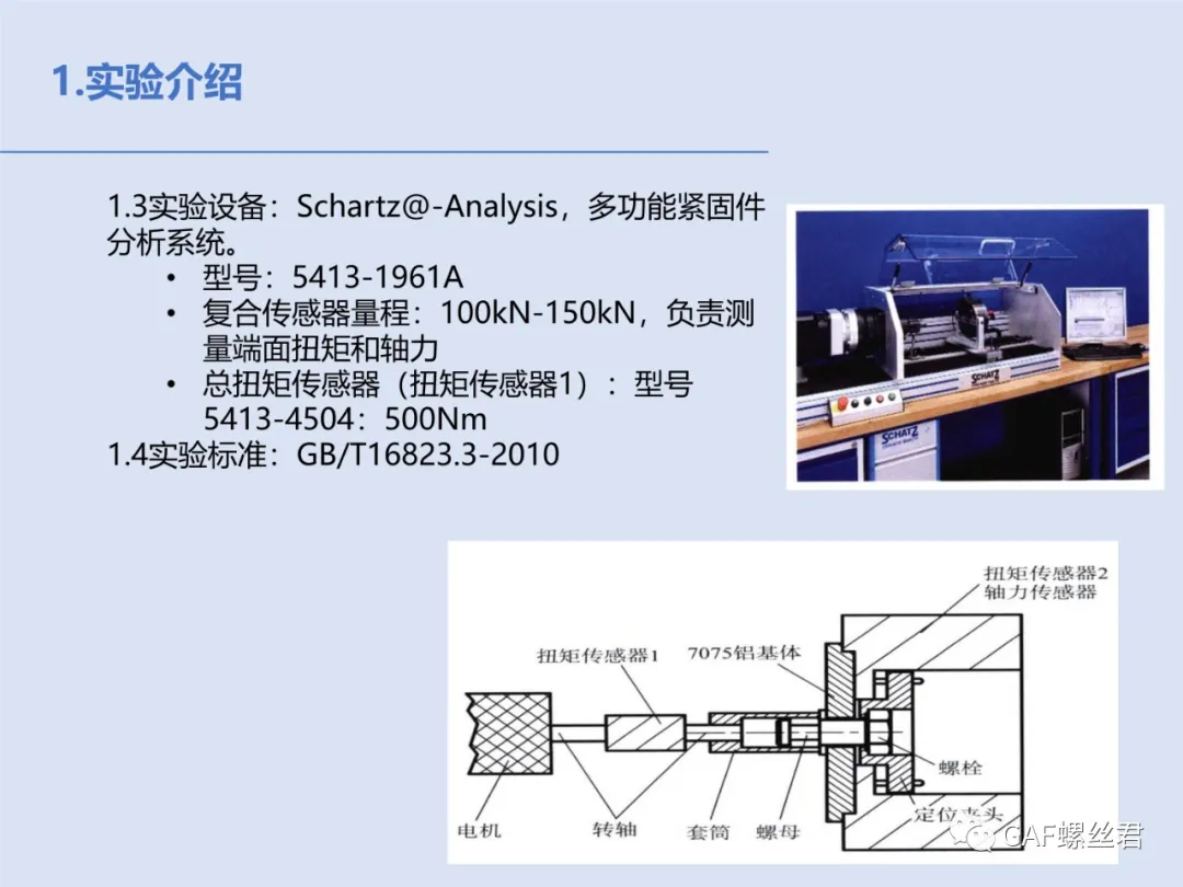 不同头型紧固件扭矩与预紧力关系研究