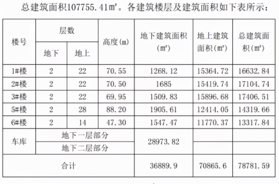 盘扣悬挑架、钢管悬挑架与爬架对比，哪种更具有操作性？